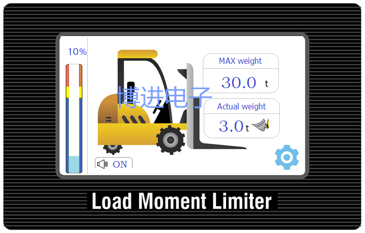 Forklift load indicator，Forklift LMI